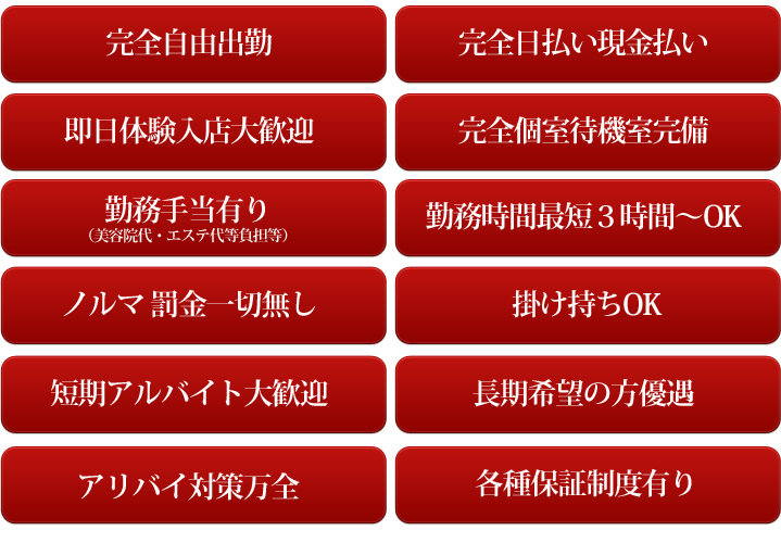 25歳～50歳ぐらいまで経験者大歓迎!!完全自由出勤・勤務時間も最短３時間～OK